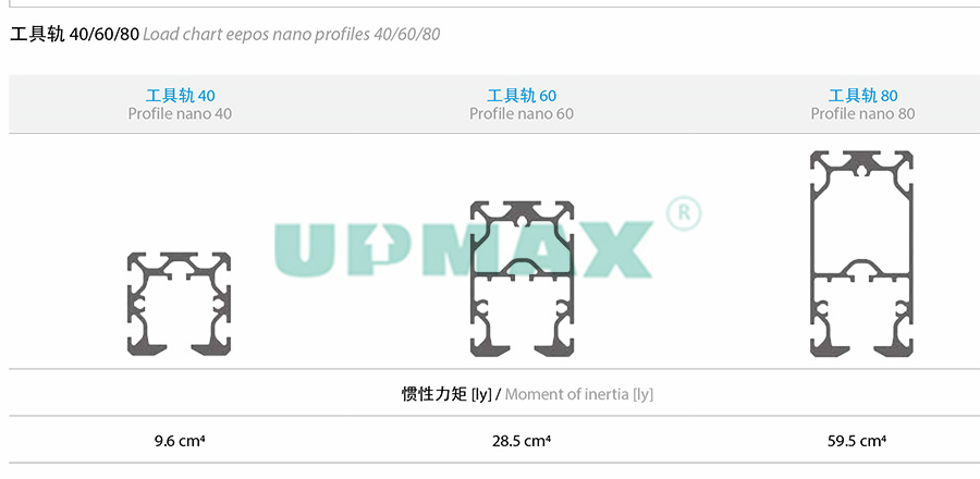 工具軌參數(shù)2.jpg